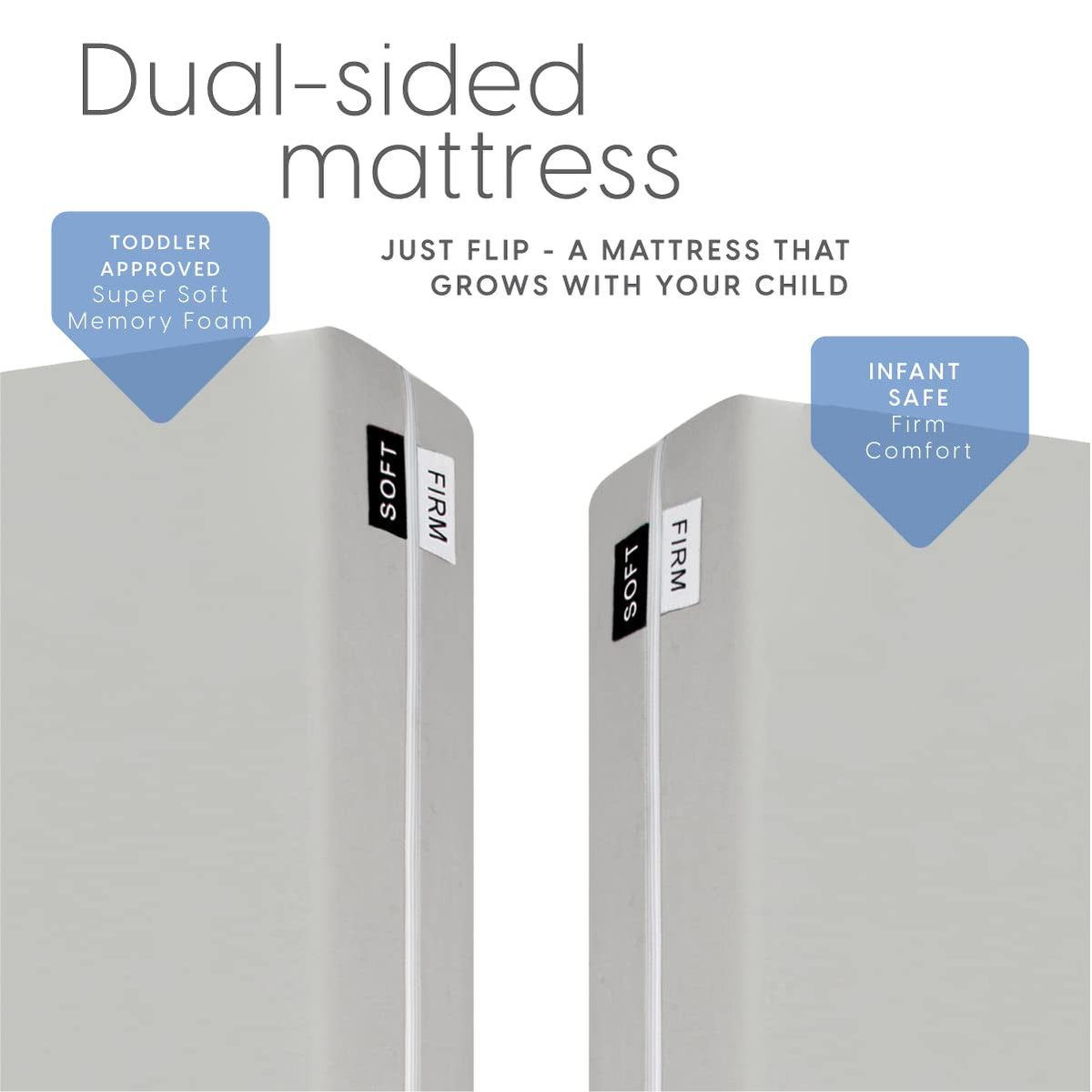 Memory Foam Crib Mattress, 100% Cotton Cover U31061
