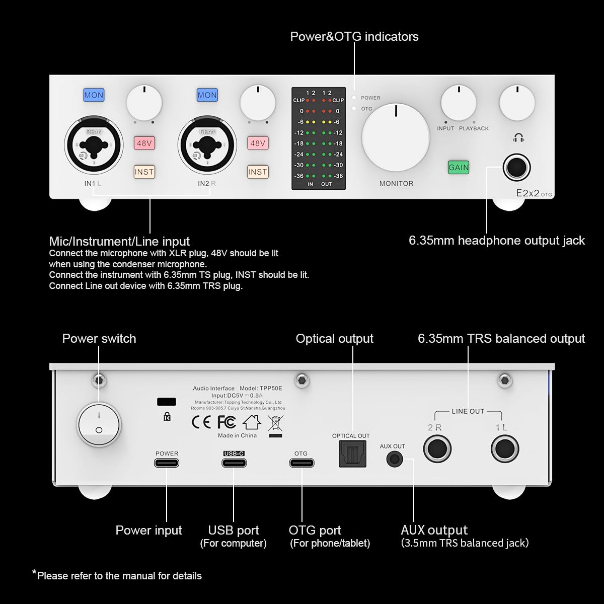 USB Audio Interface White Z306