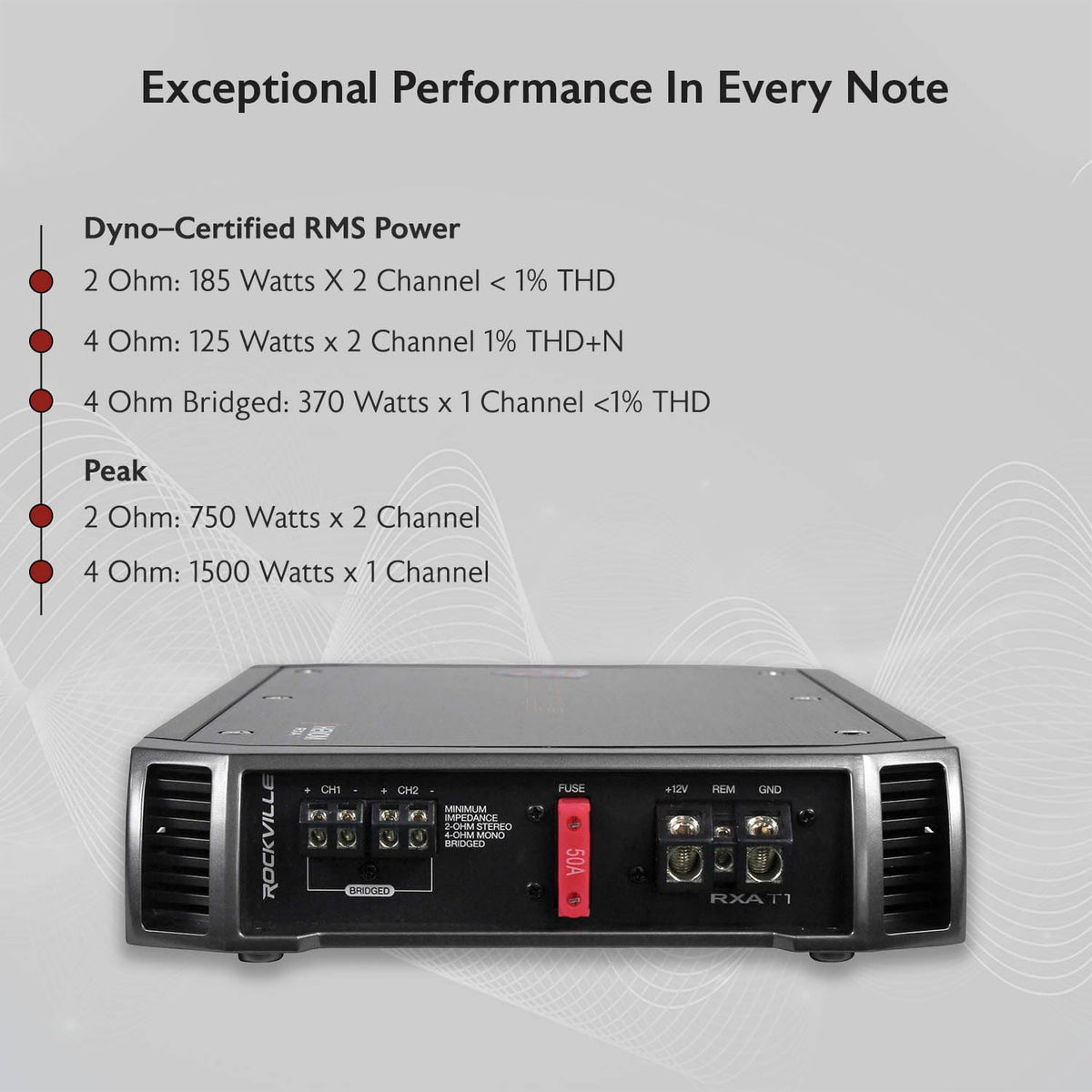 2-Channel Class A/B Car Amplifier 1500W Peak D525302