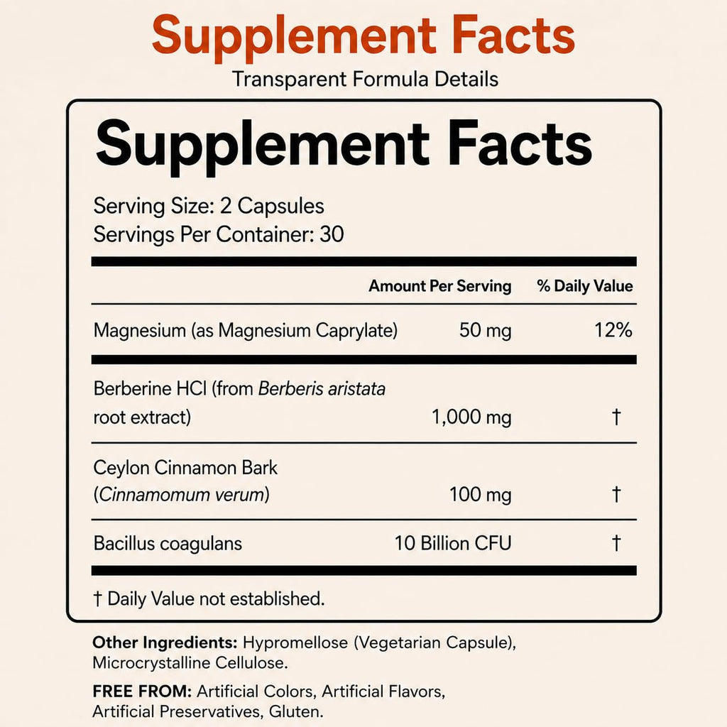 Berberine HCl 1000 mg with Ceylon Cinnamon and Probiotic, 60 Capsules J251