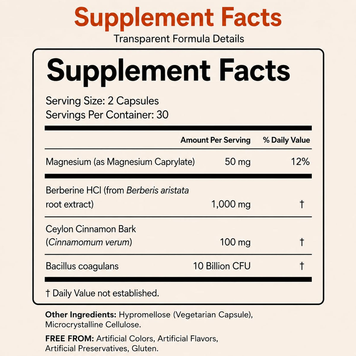 Berberine HCl 1000 mg with Ceylon Cinnamon and Probiotic, 60 Capsules J251