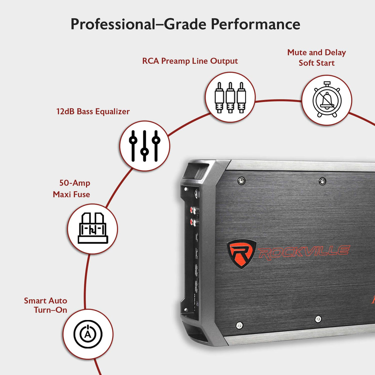 2-Channel Class A/B Car Amplifier 1500W Peak D525302