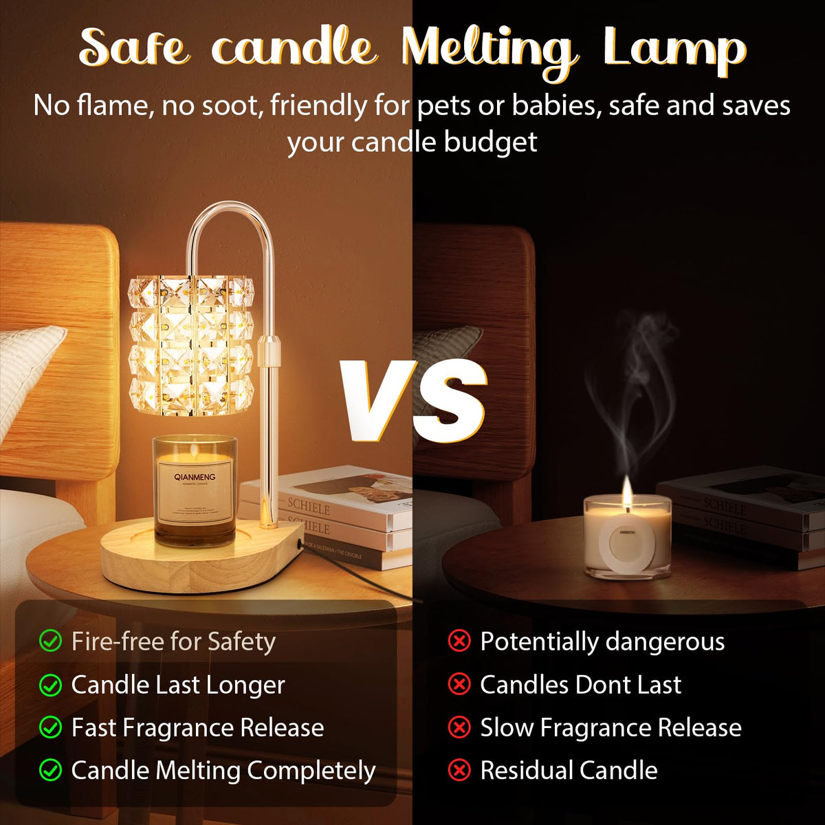 Candle Warmer Lamp with Timer, 2 Bulbs, Gold W1967
