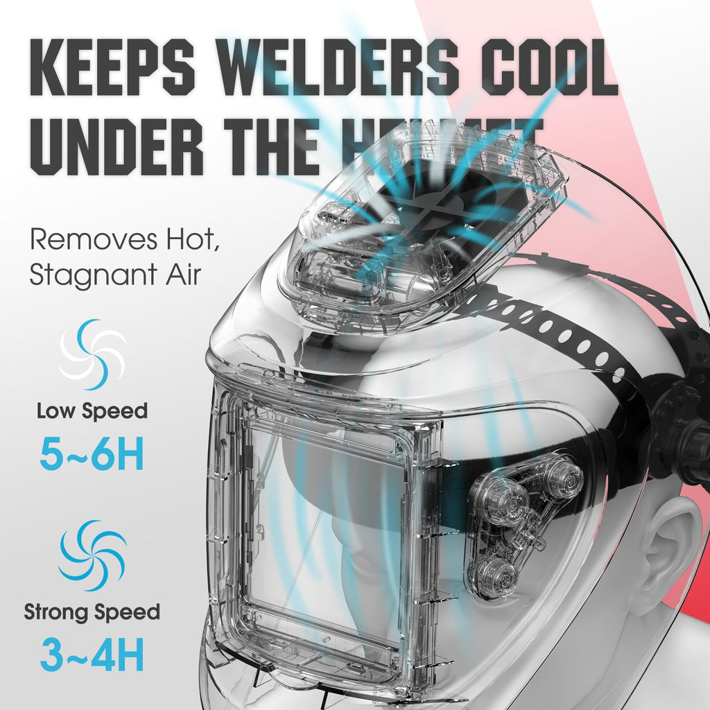 Welding Helmet with Fan and Work Light K889362