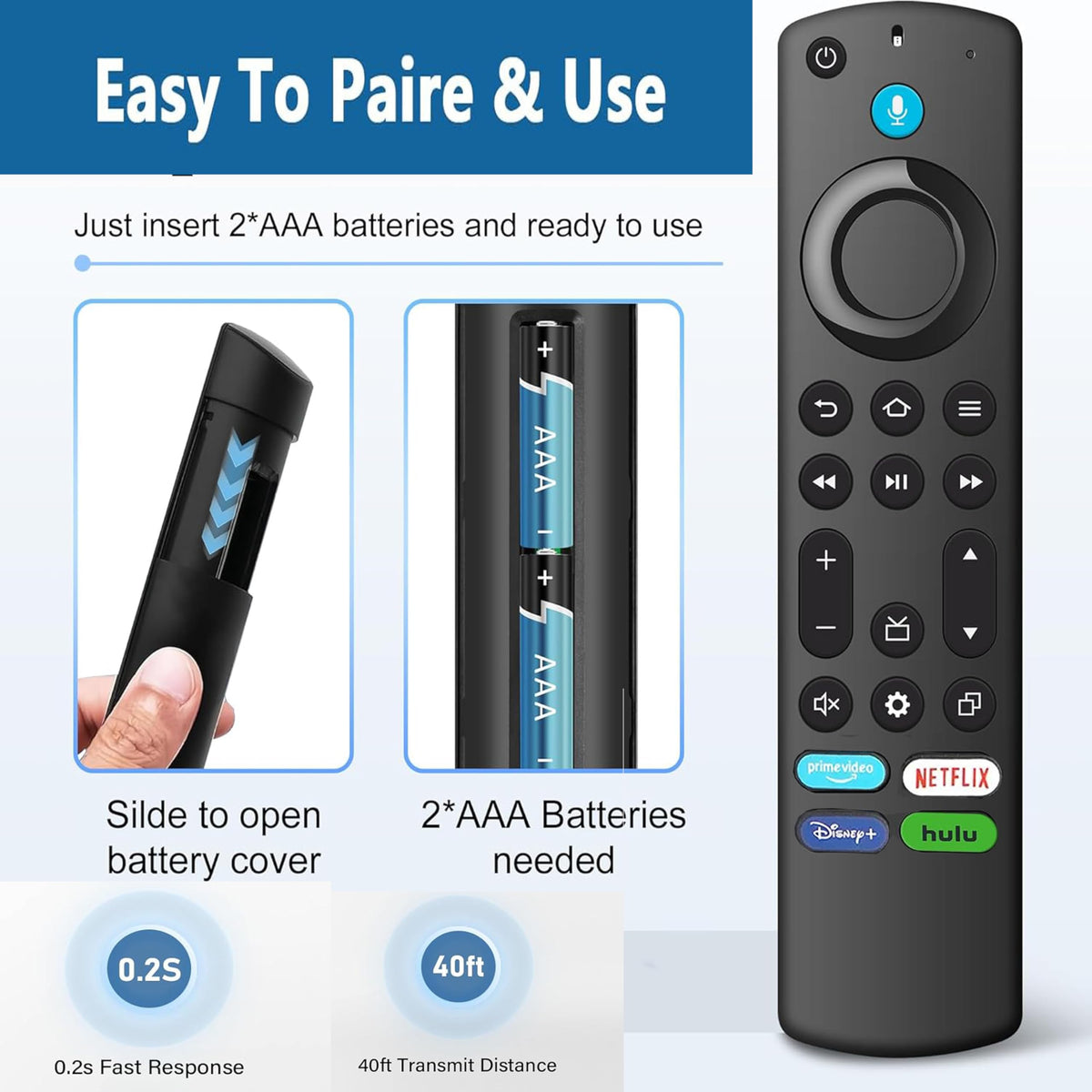 Voice Remote Replacement for Fire TV Stick and Smart TVs J52659