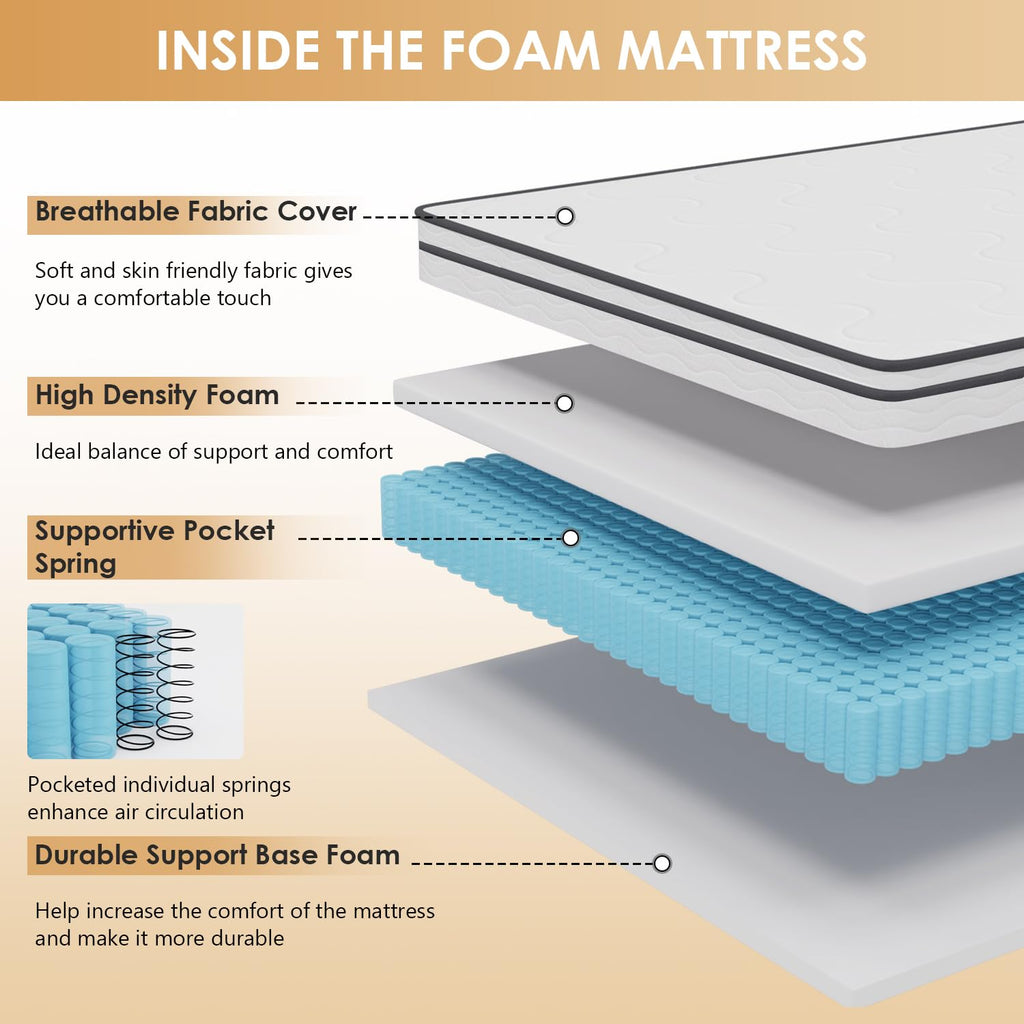 6 Inch Twin Medium Firm Hybrid Mattress H230429