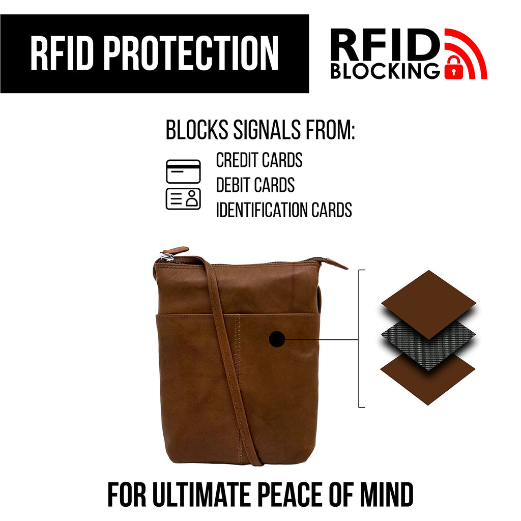 Leather Mini Crossbody Bag with RFID Blocking M646679