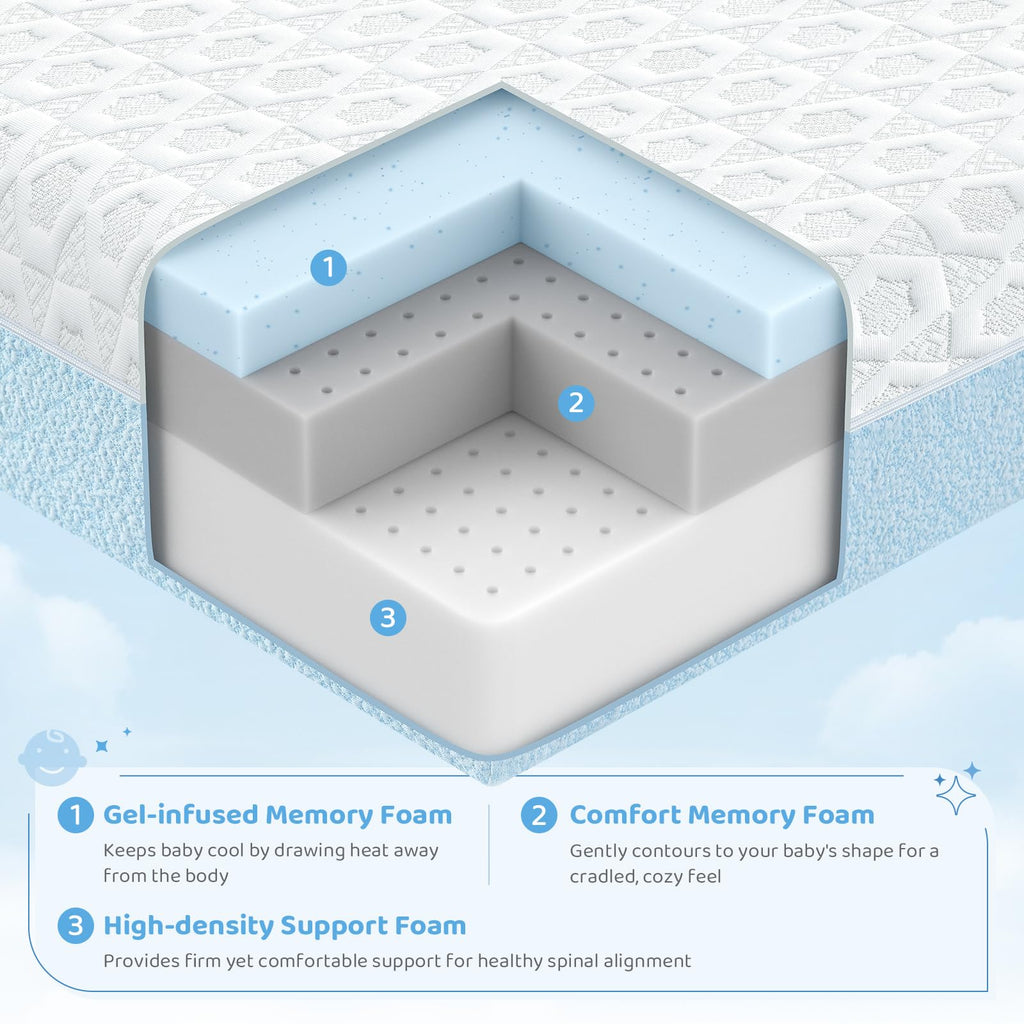 Dual-Sided Gel Memory Foam Crib Mattress T150