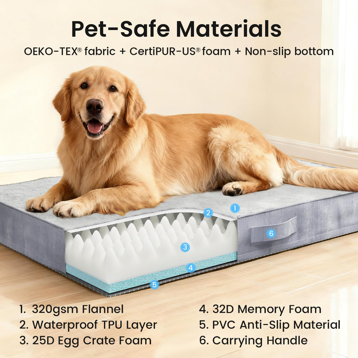 Large Reversible Memory Foam Dog Bed K855