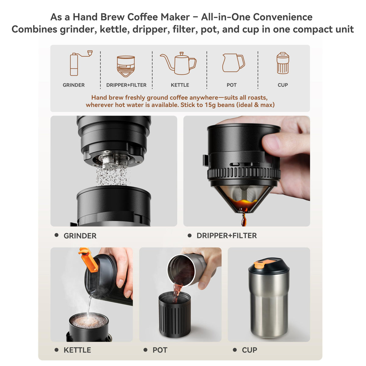 Portable Pour Over Coffee Maker with Stainless Steel Conical Burr D187