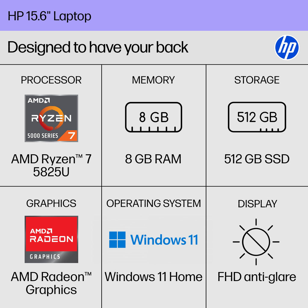 15.6 inch Laptop, AMD Ryzen 7, 8 GB RAM, 512 GB SSD, Natural Silver S8544