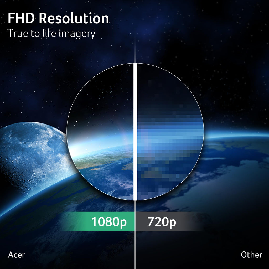 23.8in FHD 1920x1080 IPS 120Hz Monitor D1730