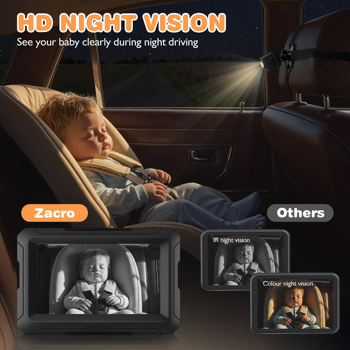 1080P Baby Car Mirror Camera with Night Vision, 150° Wide View Angle P206975
