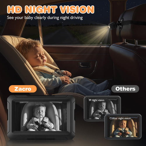 1080P Baby Car Mirror Camera with Night Vision, 150° Wide View Angle P206975