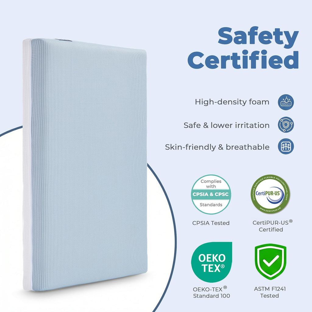 2-Sided Mini Crib Mattress 38"x24"x4" H4603