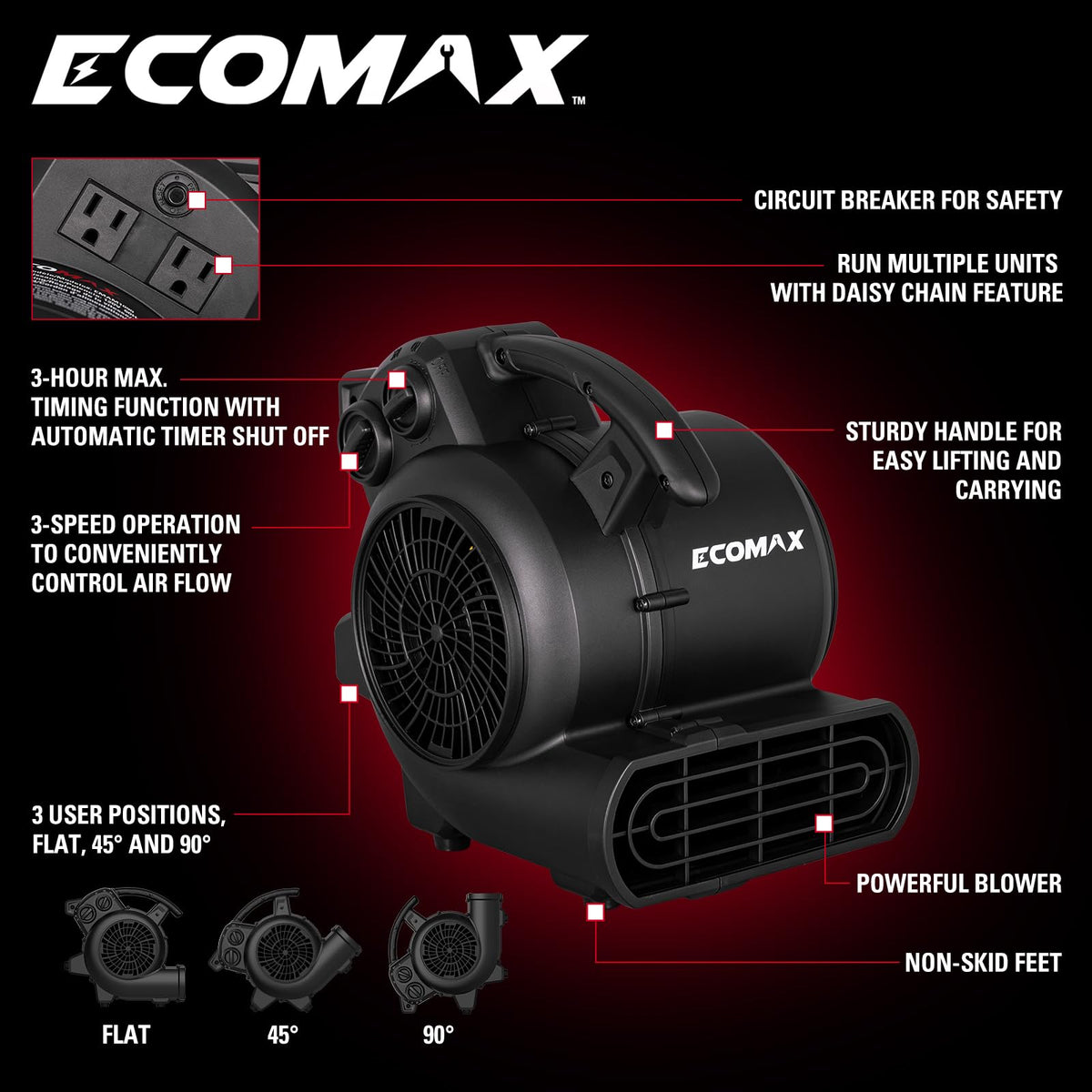 Air Mover Blower Fan 950 CFM with Timer D660466