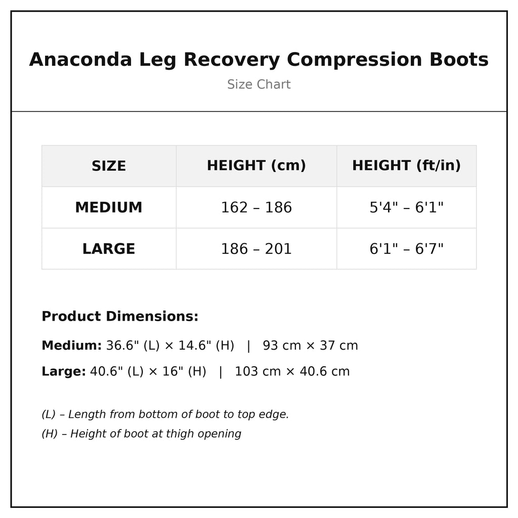 Wireless Leg Compression Boots with 4 Sequential Zones, 3 Modes, 4-Hour Battery I695