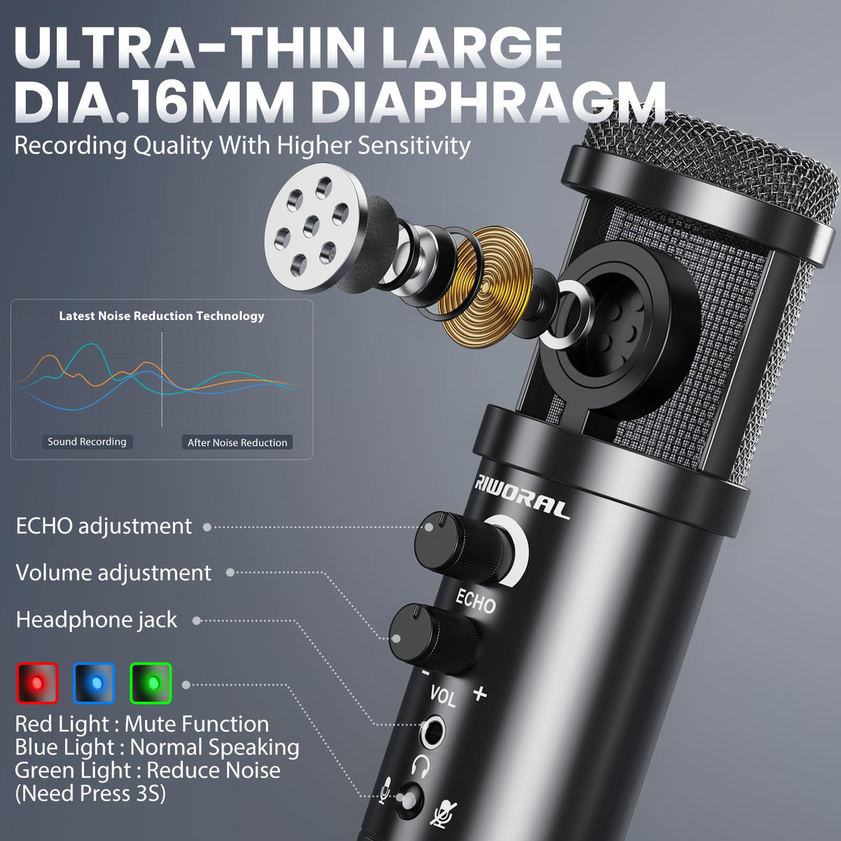 Microphone Isolation Shield with Pop Filter & Tri-Stand Kit K24801