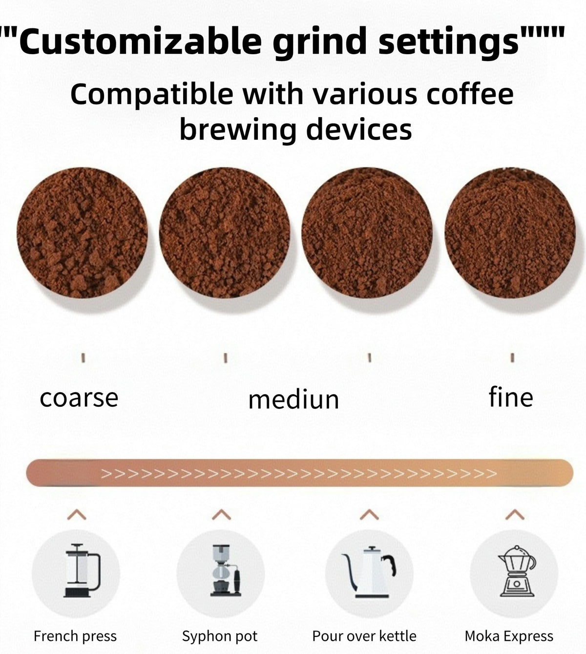 Manual Stainless Steel Coffee Grinder C348687