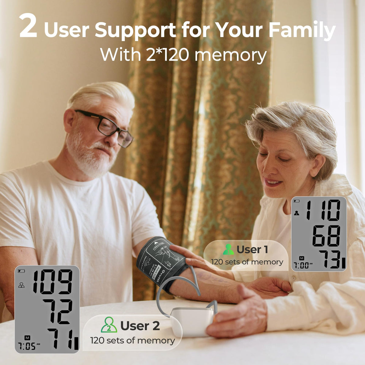 Blood Pressure Monitors G93164