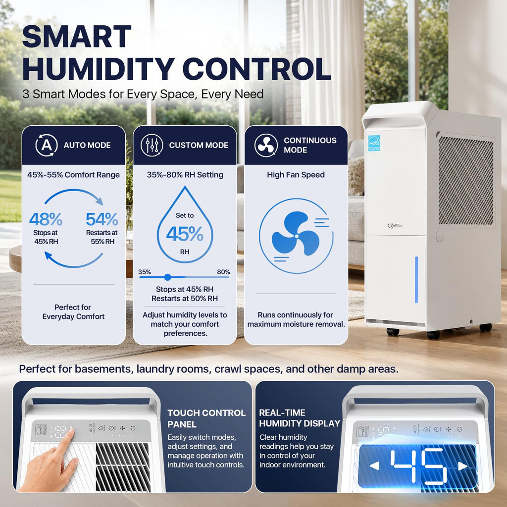 100 Pint/Day Dehumidifier Q76411