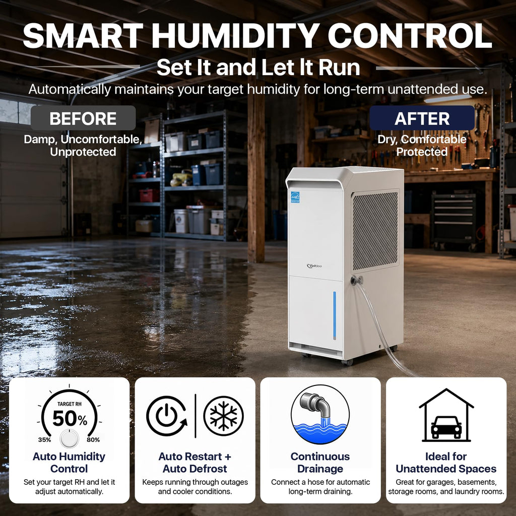 100 Pint/Day Dehumidifier Q76411
