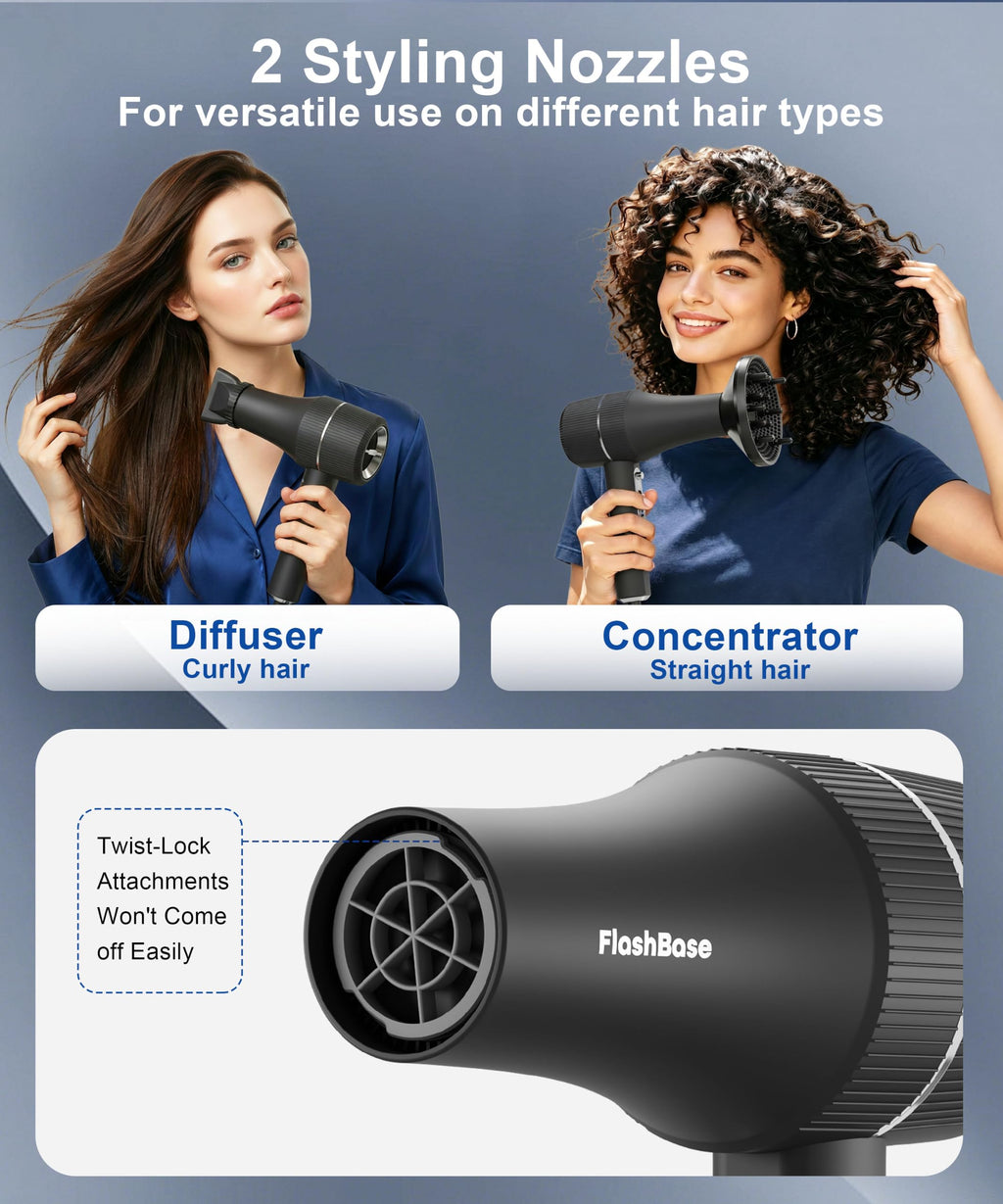 High-Speed Ionic Hair Dryer with Diffuser 1875W S525641