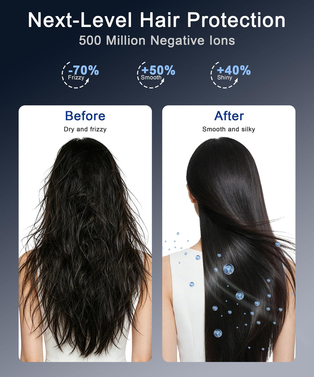 High-Speed Ionic Hair Dryer with Diffuser 1875W S525641