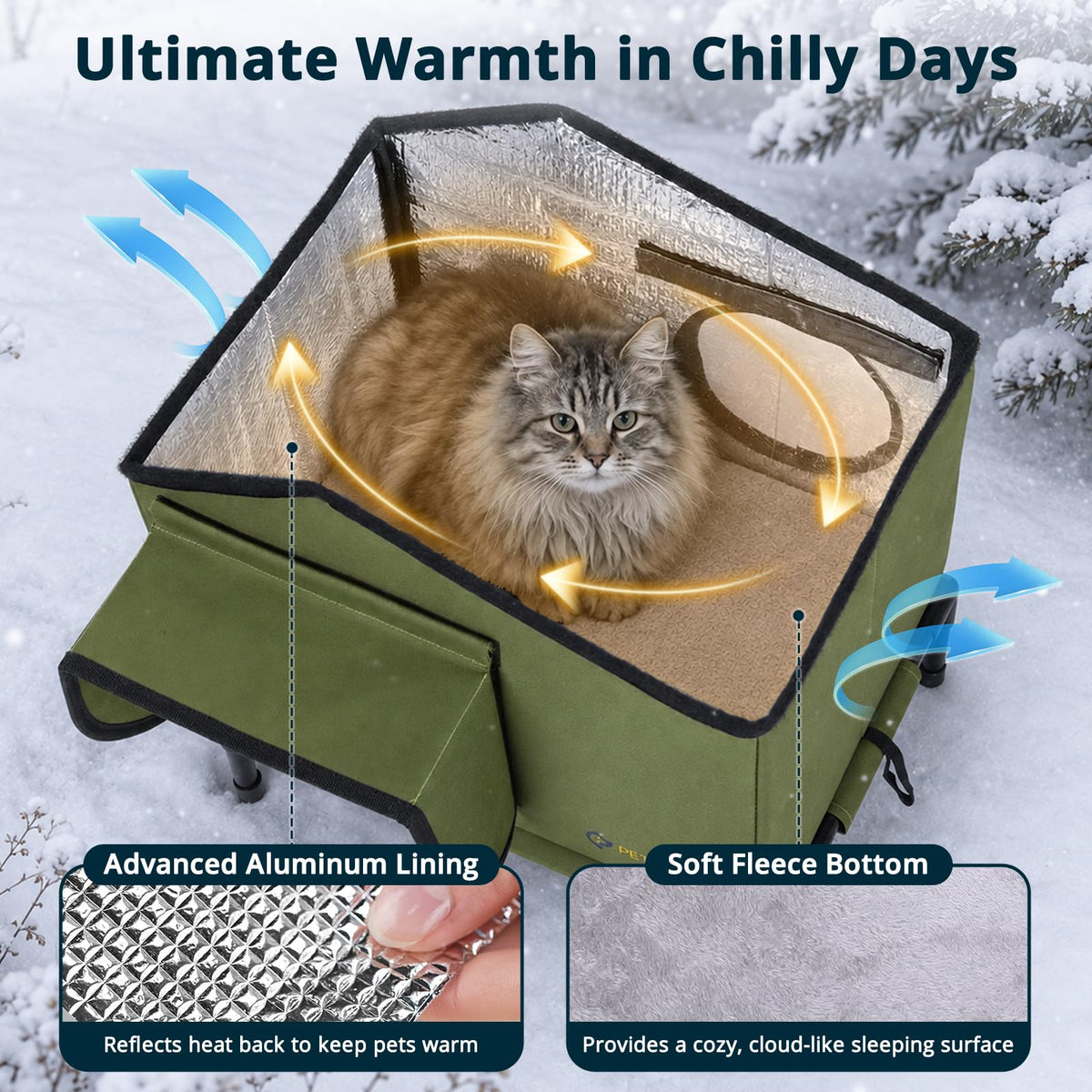 Weatherproof Insulated Outdoor Cat House R7334