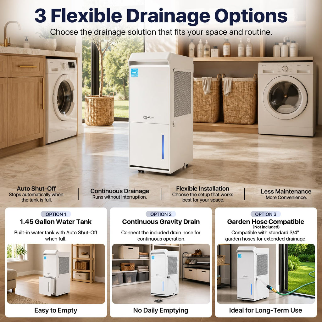 100 Pint/Day Dehumidifier Q76411