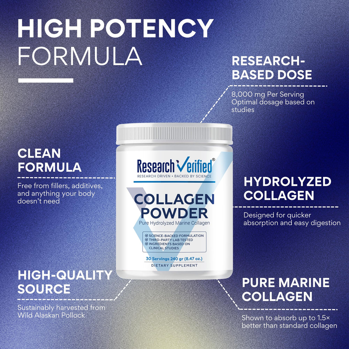 Hydrolyzed Marine Collagen Powder Unflavored Q2225